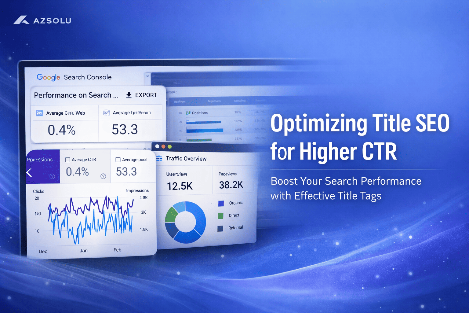CTR và hiệu suất SEO tổng thể từ CASE Study Sức Khỏe 