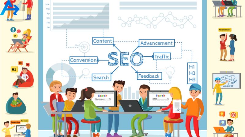 Từng giai đoạn thực tế của SEO