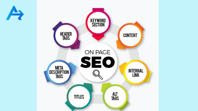 Nhóm yếu tố SEO Onpage cần tối ưu