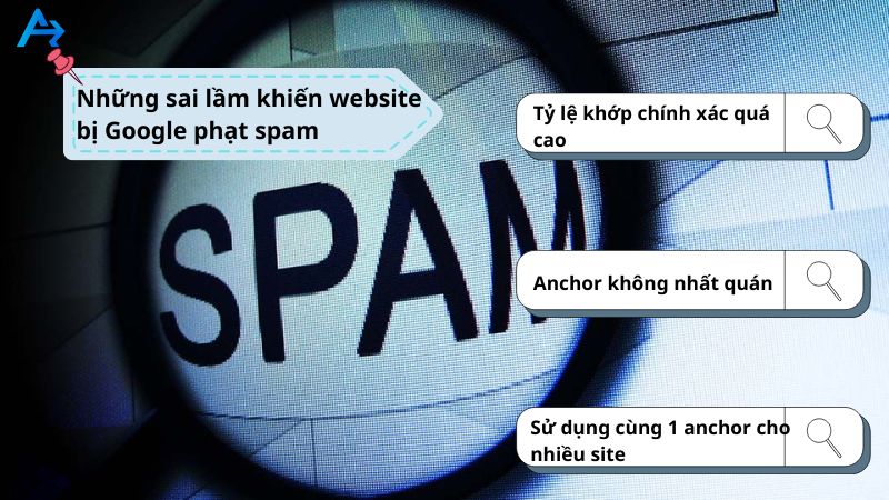 3 sai lầm khiến website bị Google phạt spam