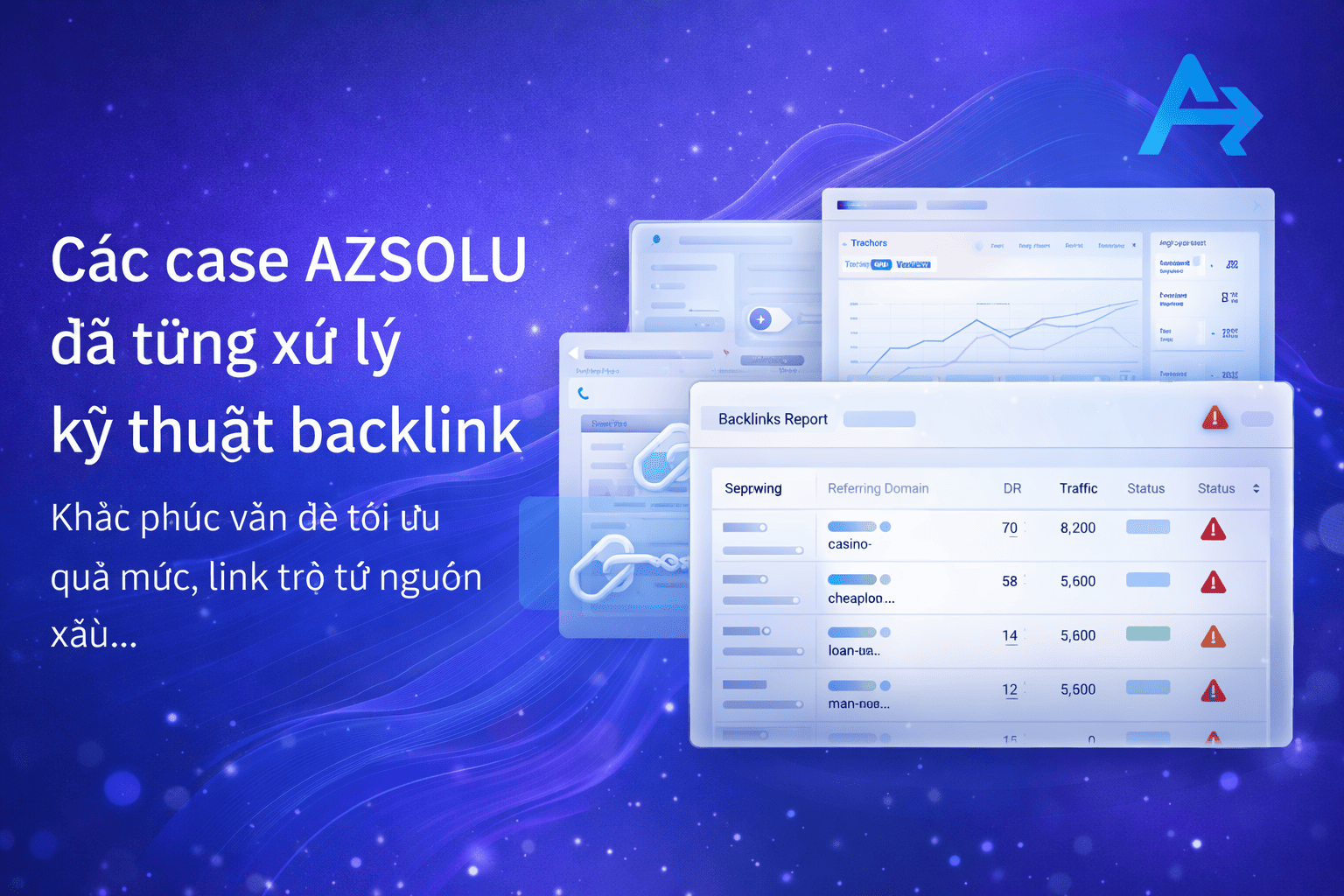 Các case AZSOLU đã từng xử lý kỹ thuật backlink