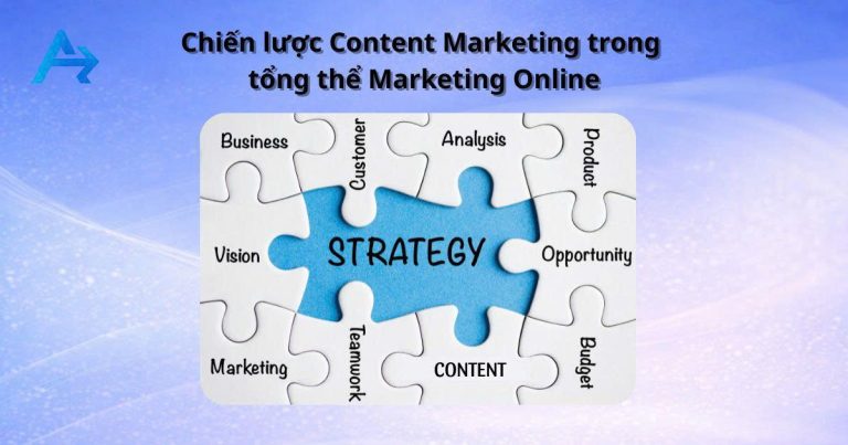Chiến lược Content Marketing