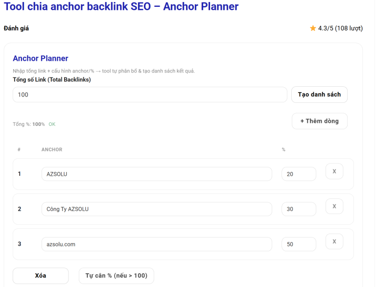 Tool chia anchor backlink seo