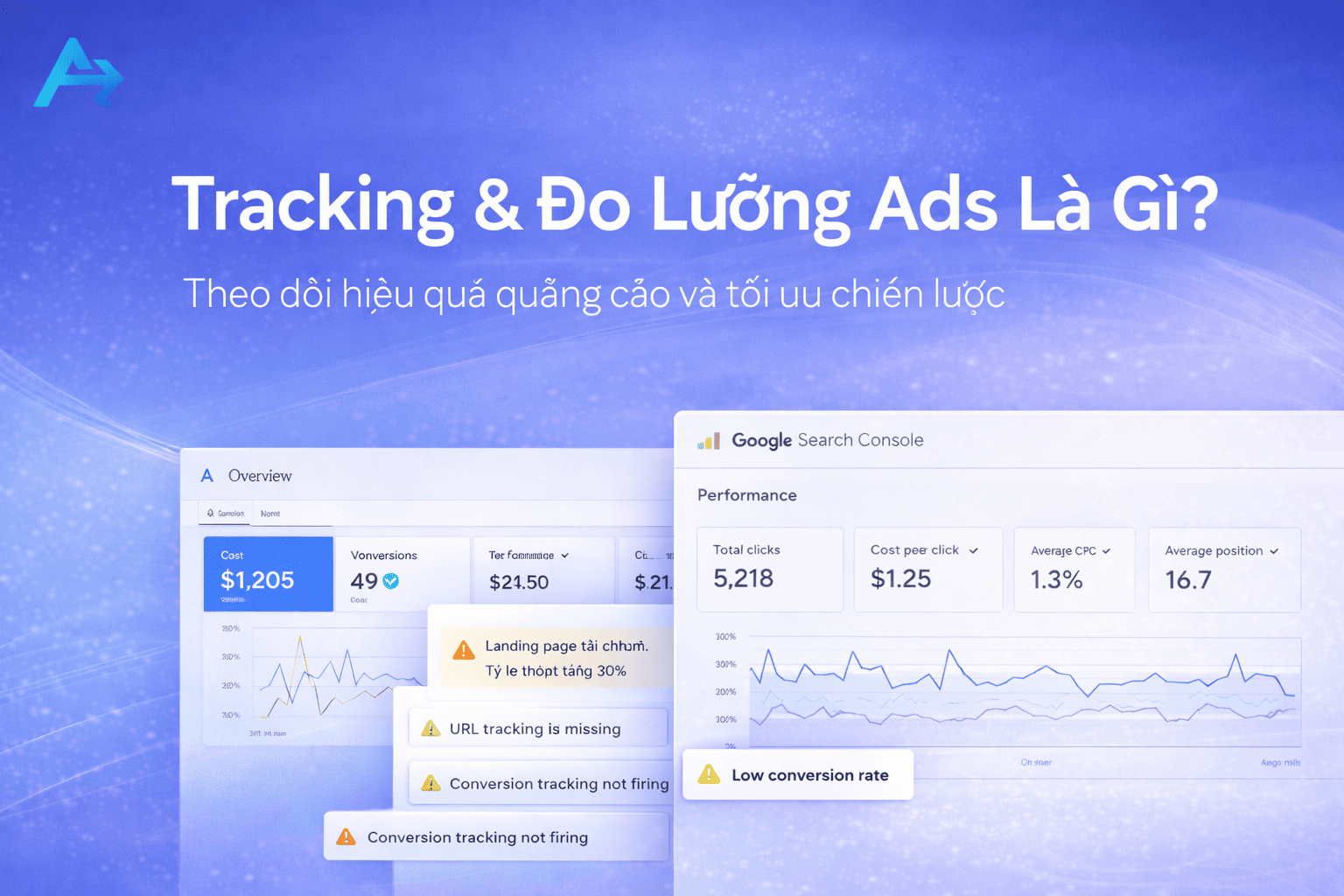 Tracking & Đo Lường Ads Là Gì?