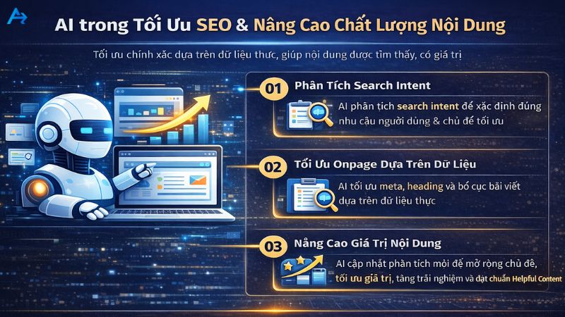 AI trong tối ưu SEO & nâng cao chất lượng nội dung