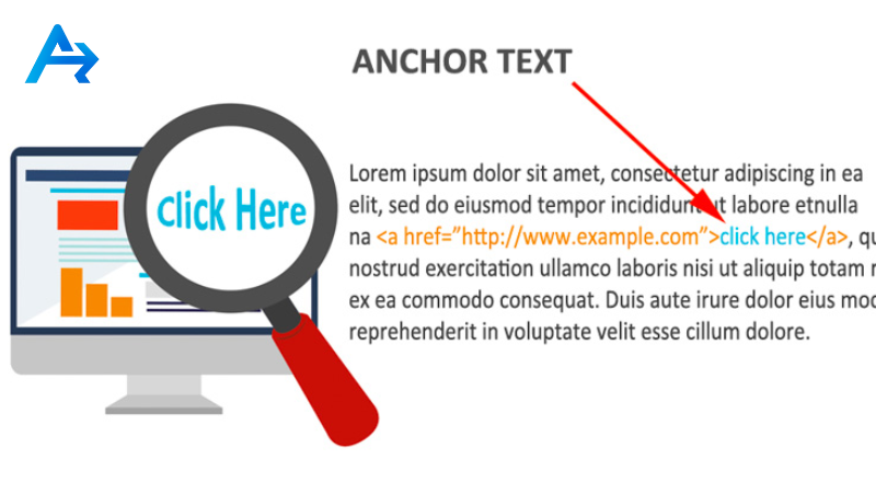 Anchor text nội bộ là gì?