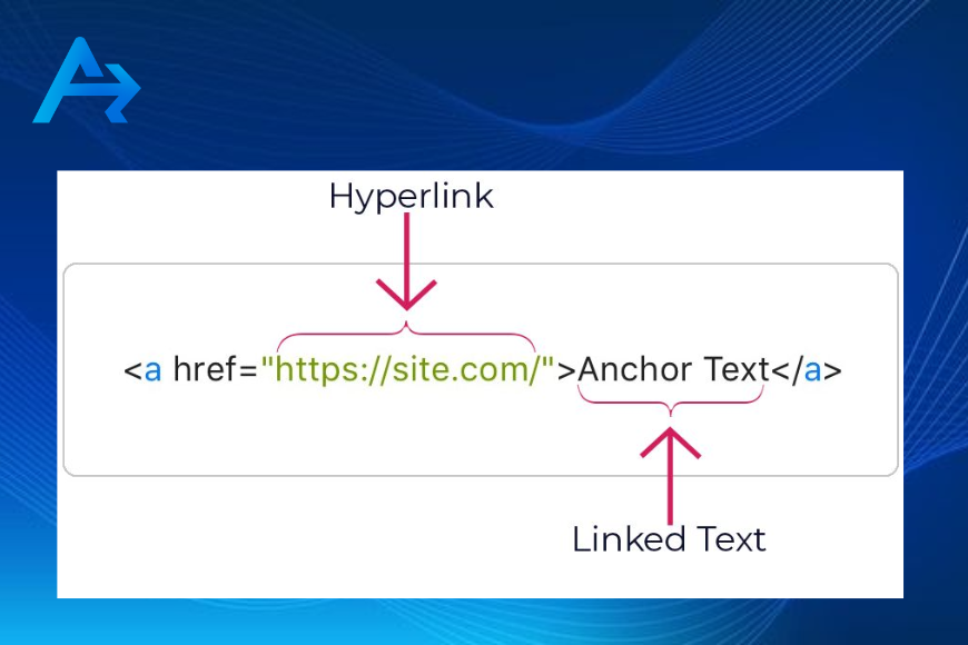 Anchor text trong internal link
