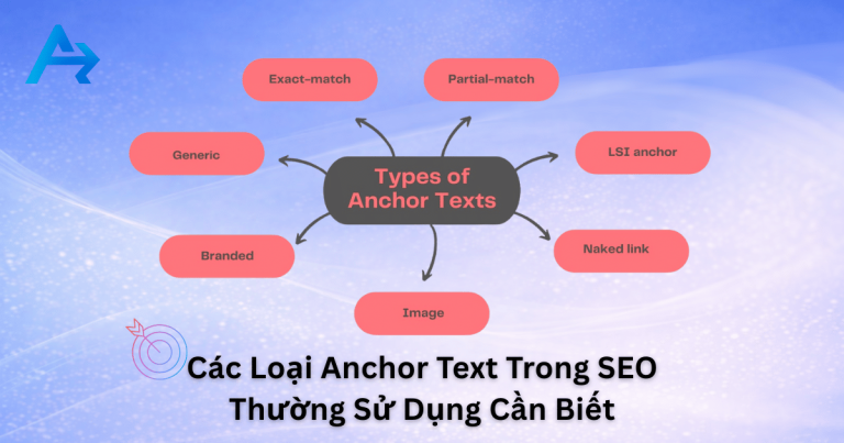 Các Loại Anchor Text Trong SEO