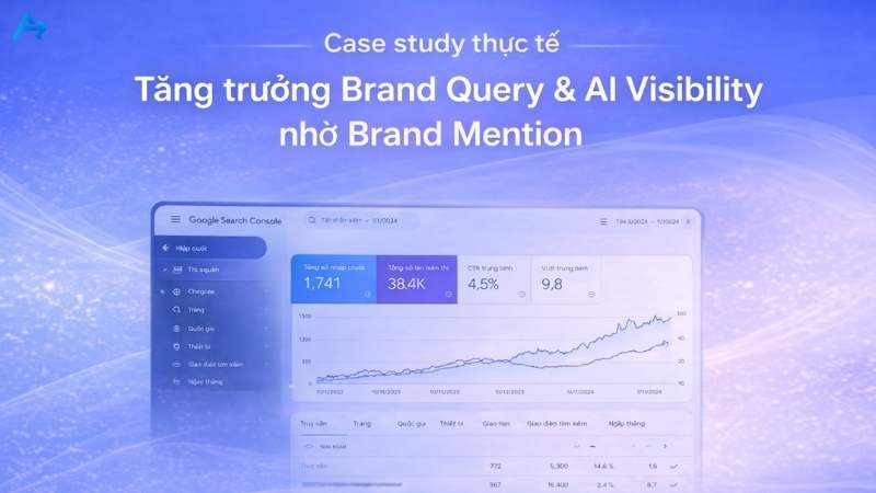 Vai Trò Brand Mention Trong SEO & EEAT: Nền Tảng Hình Thành Entity Authority 15 Case study tăng trưởng SEO nhờ Brand Mention