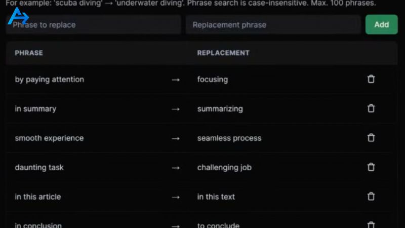 Ứng dụng AI mở rộng keyword theo ngữ cảnh tìm kiếm
