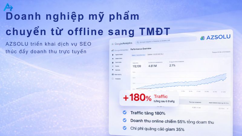 Case study minh họa ưu điểm TMĐT
