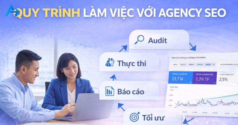 quy trình làm việc với Agency SEO
