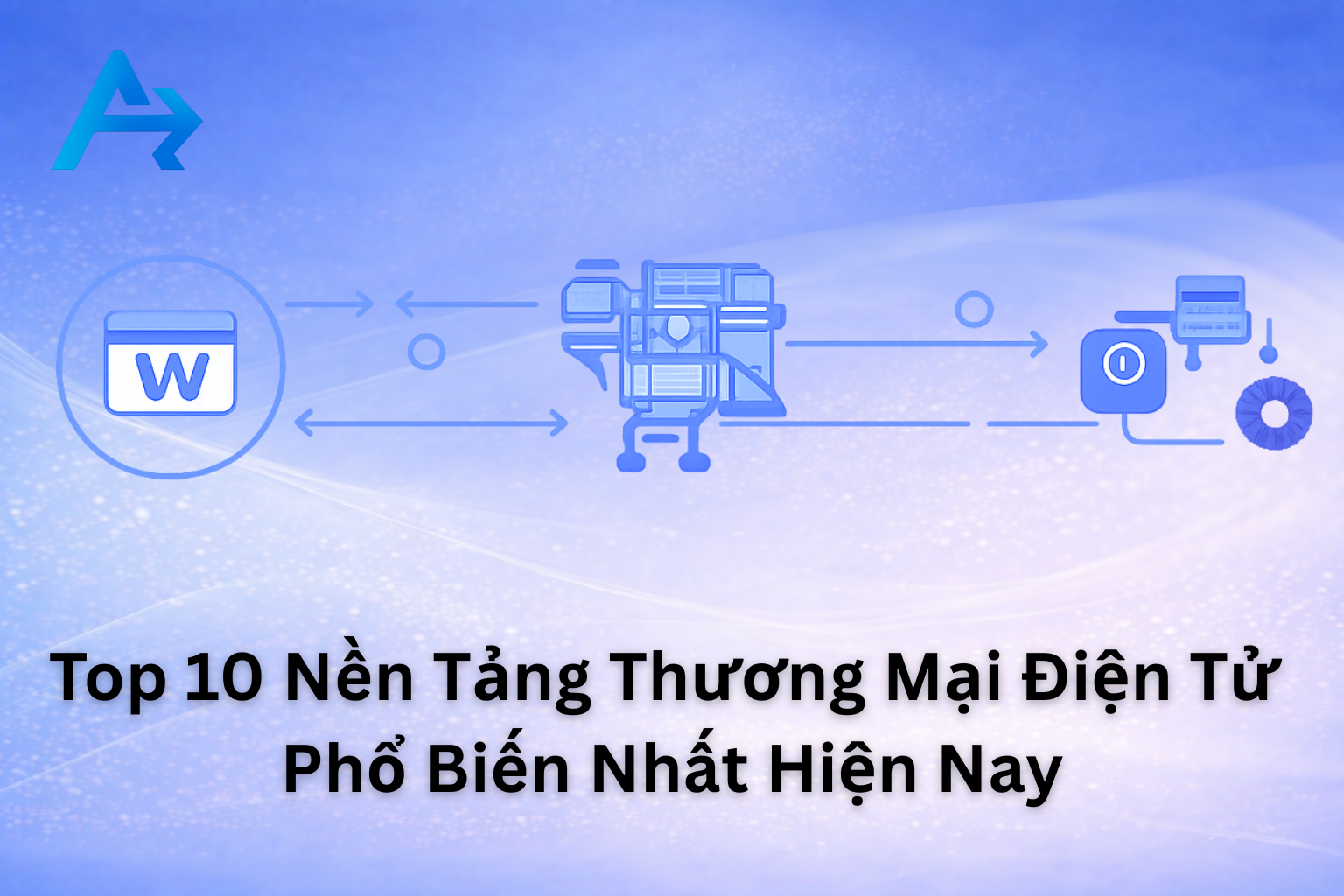 Nền tảng Thương mại điện tử